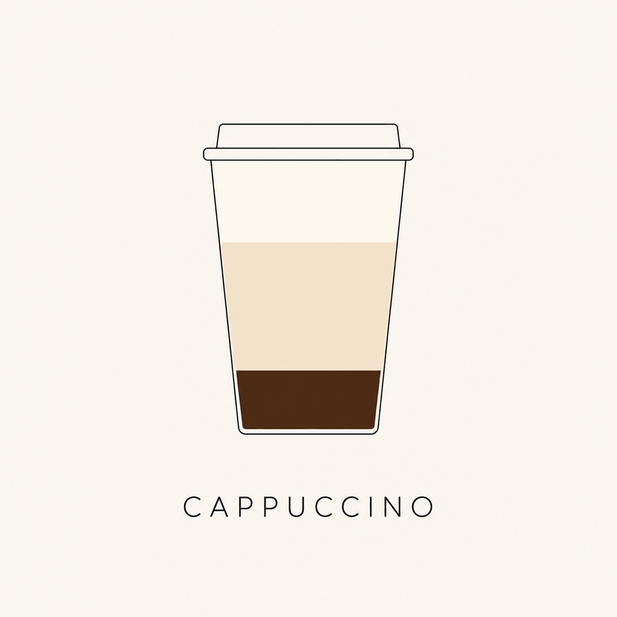 cappuccino