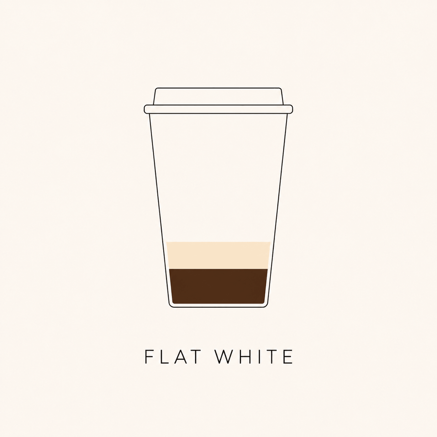 flat white