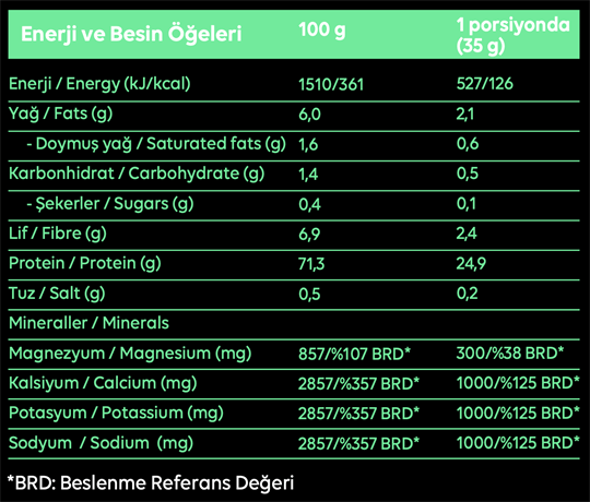 athletics post-workout mix 420 gr