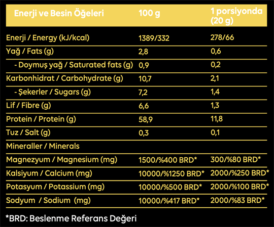 athletics re-load mix 240 gr