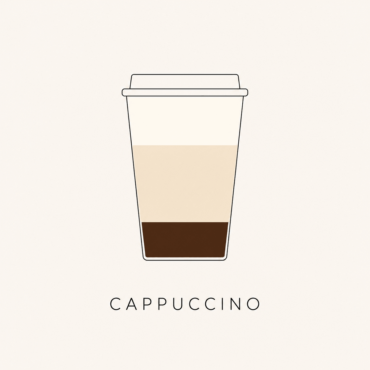 cappuccino