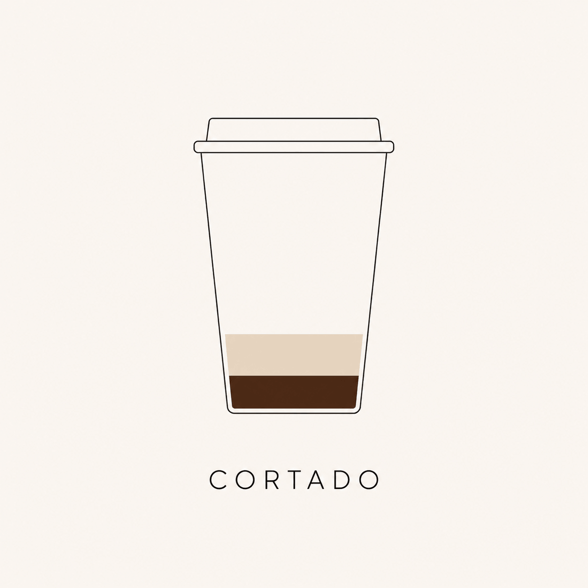 cortado