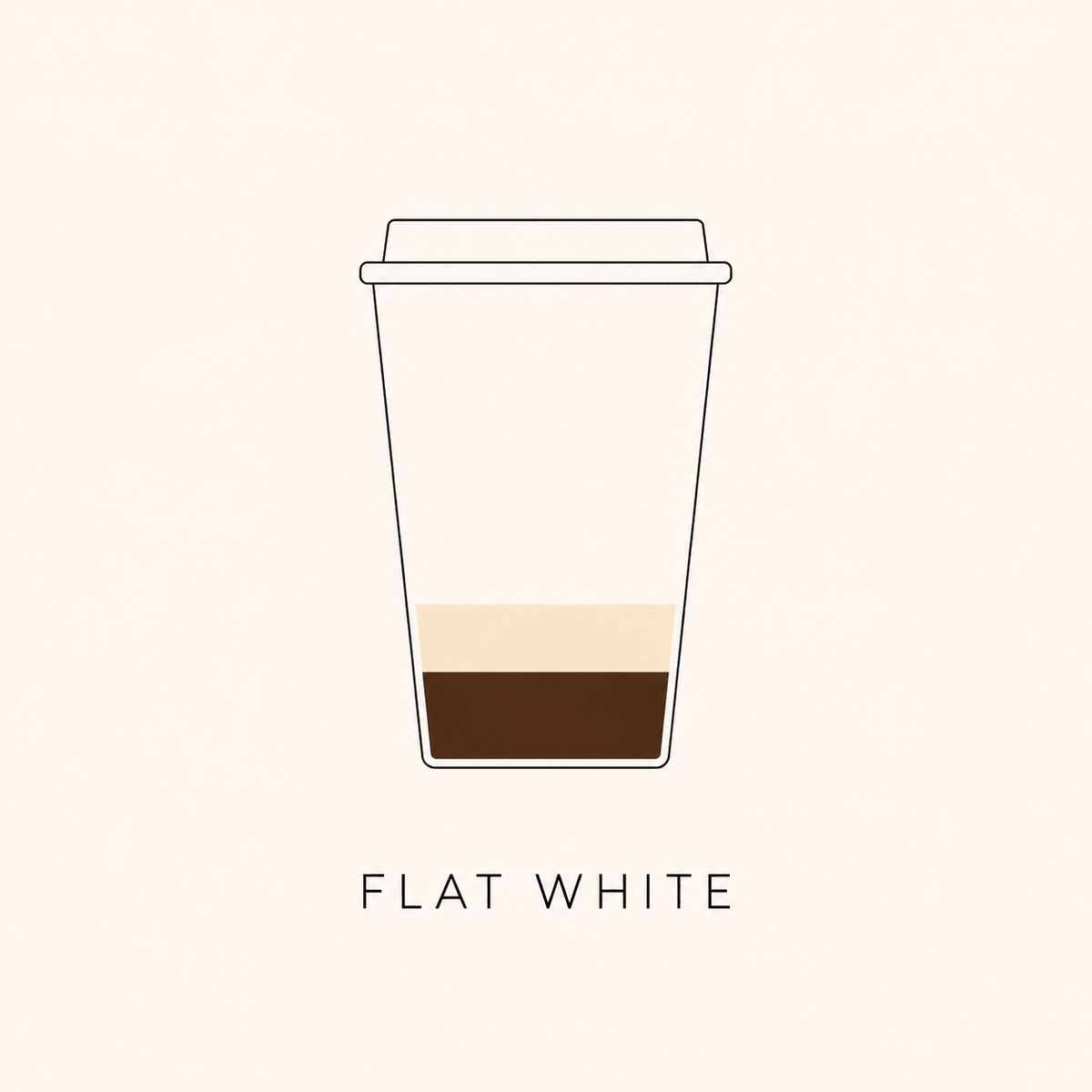 flat white