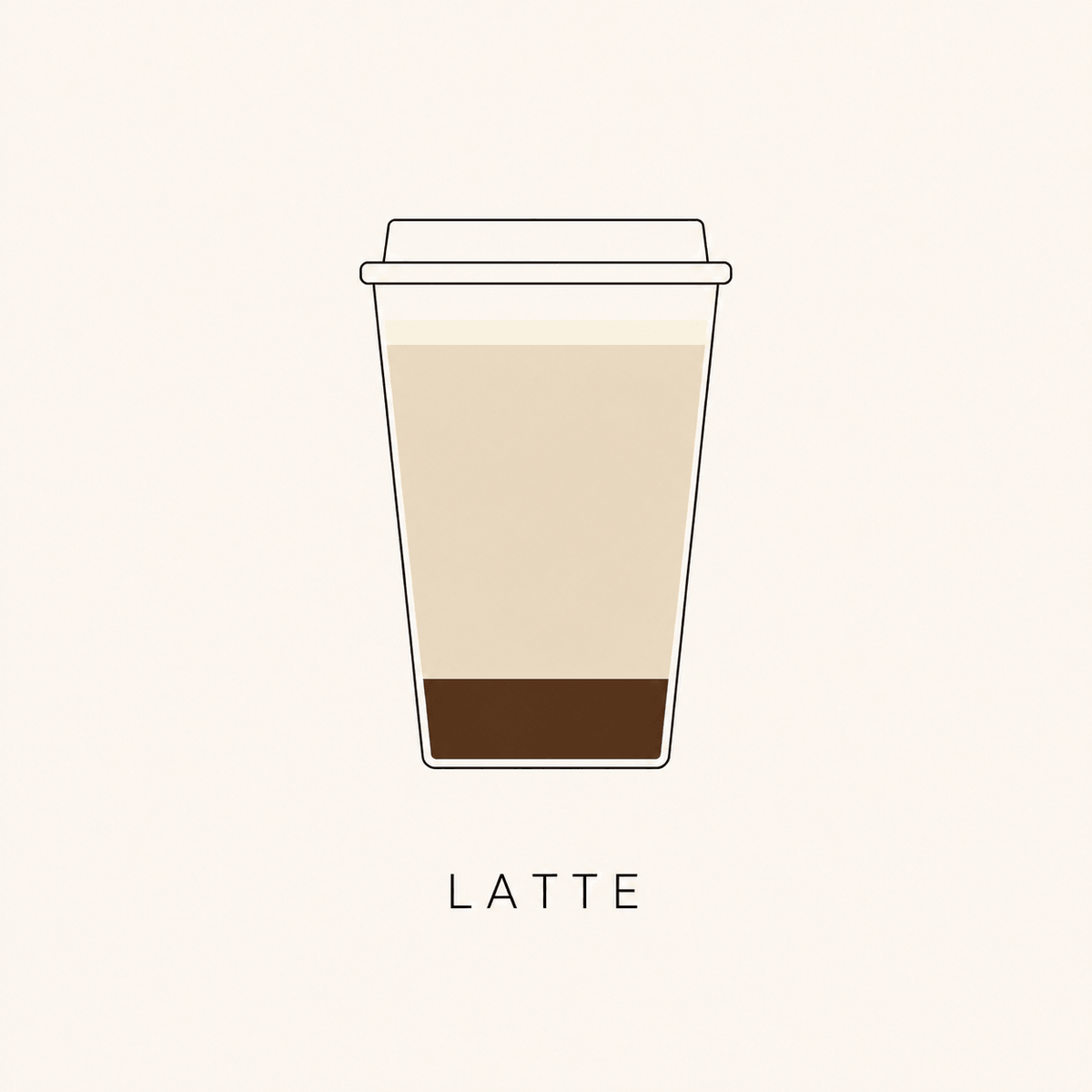 latte
