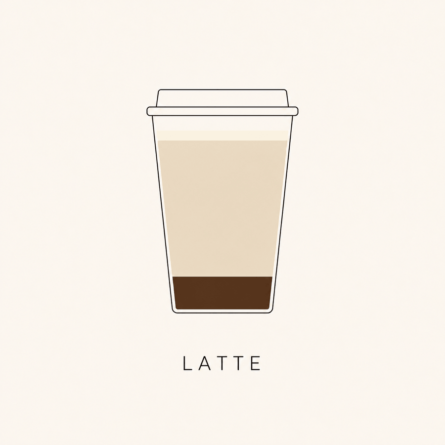 latte