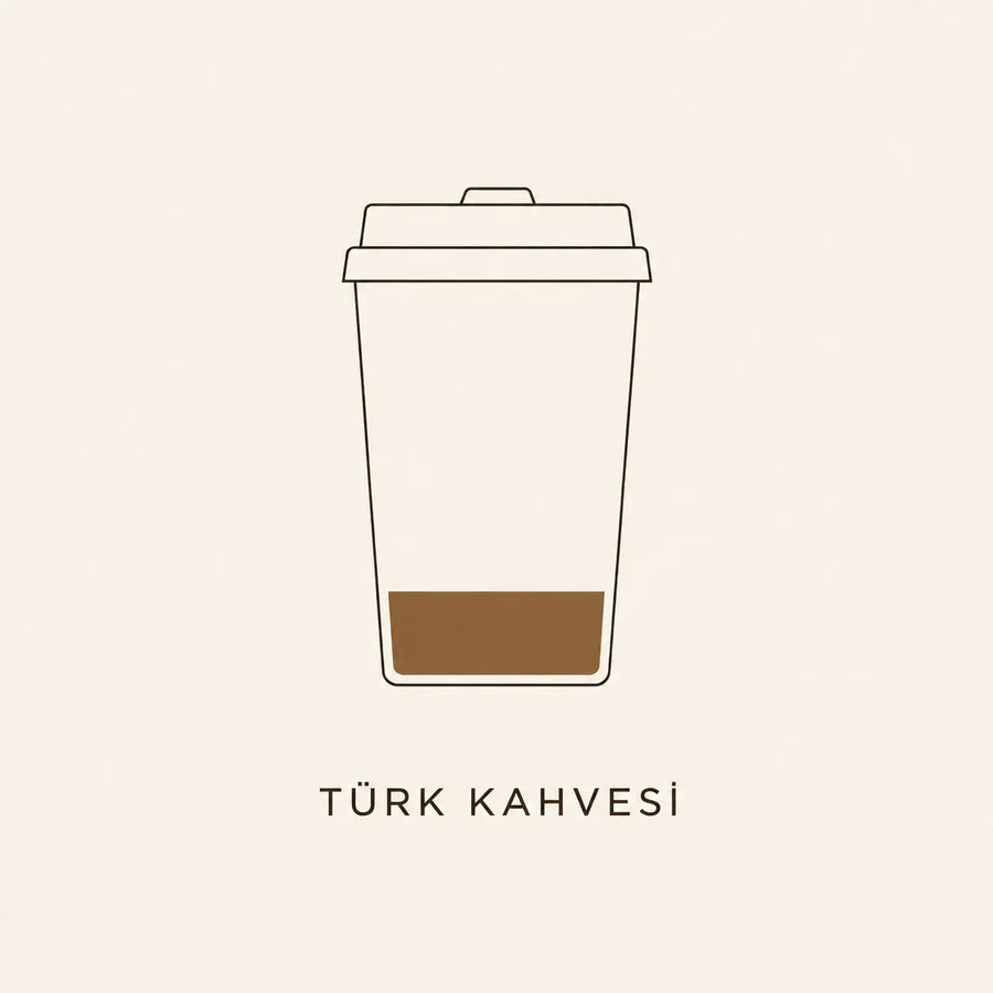 türk kahvesi